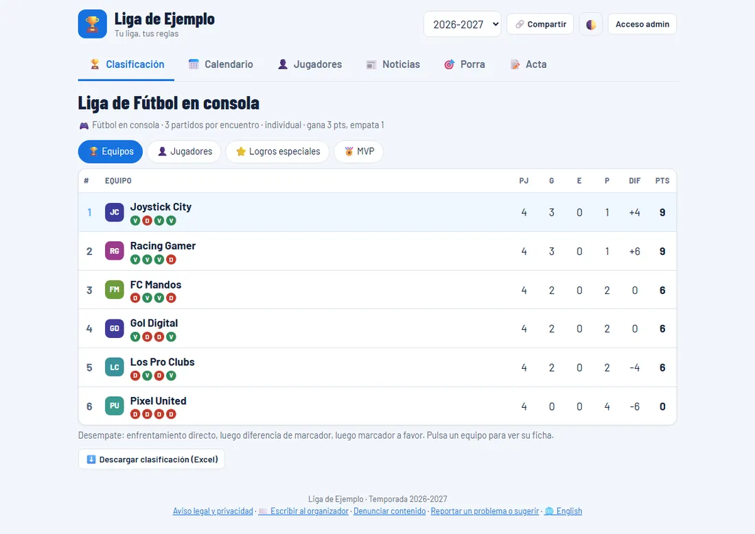 So sieht eine Konsolenfußball und Videospiele-Liga in CreaTuLiga aus (Beispieldaten)