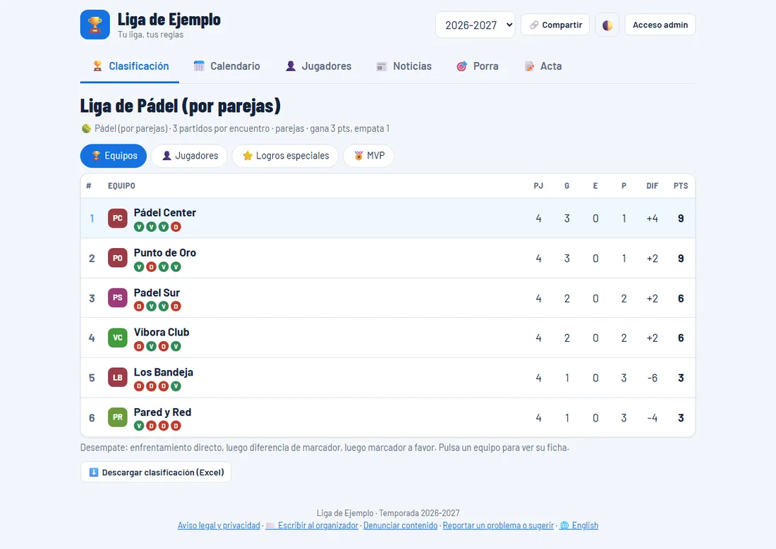 What a padel league looks like in CreaTuLiga (sample data)