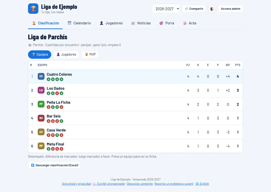 What a parchís league looks like in CreaTuLiga (sample data)