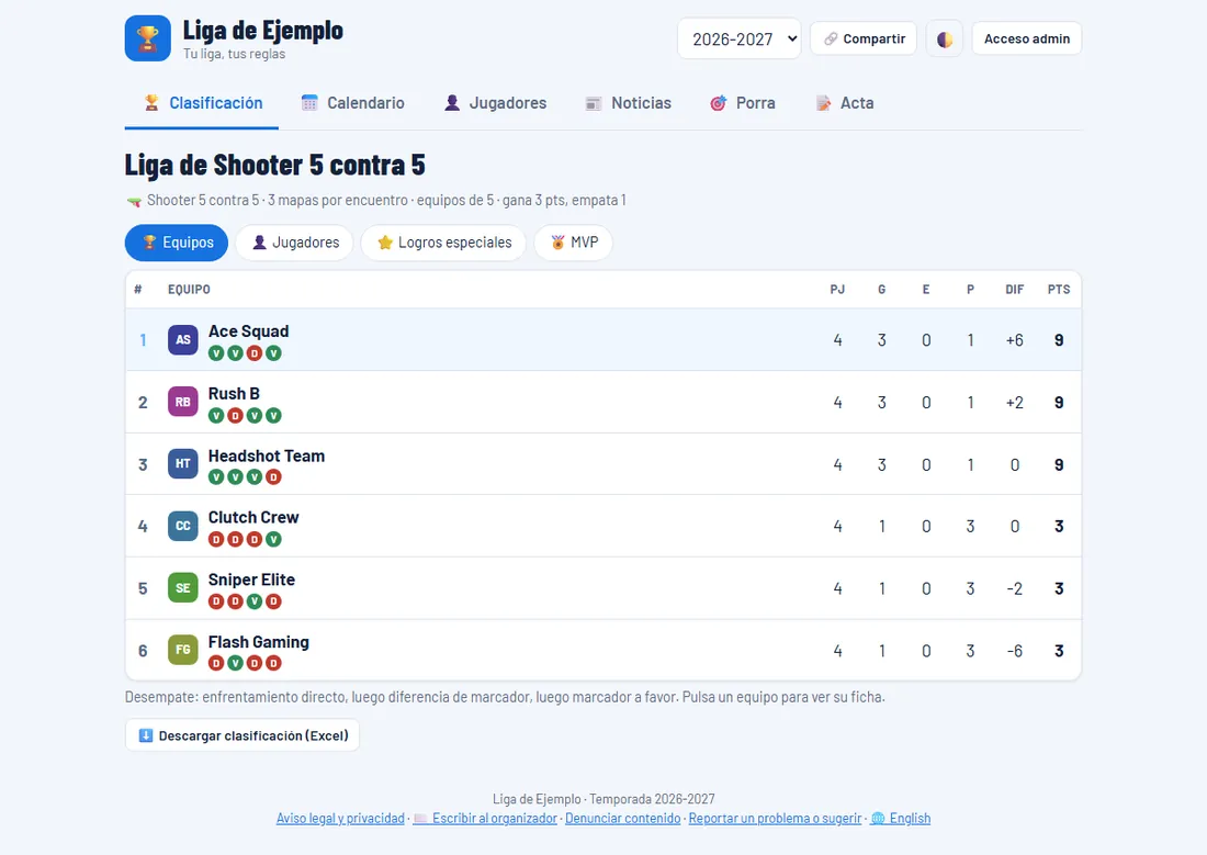 So sieht eine Team-Shooter-Liga in CreaTuLiga aus (Beispieldaten)