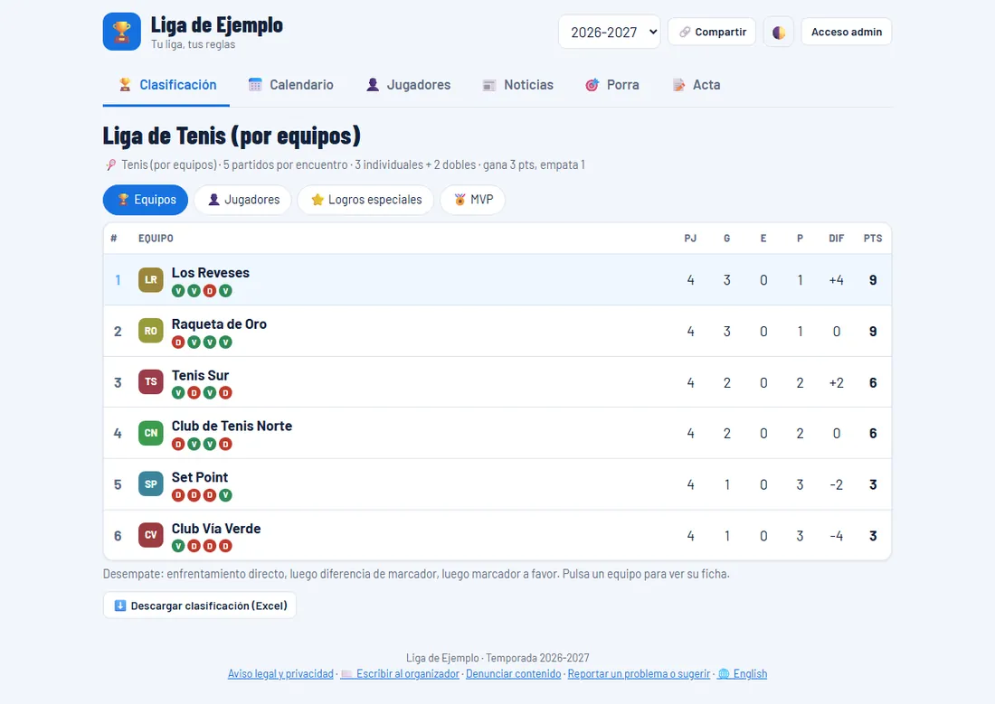What a tennis league looks like in CreaTuLiga (sample data)